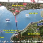 Model of North Korea and South Korea sides