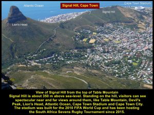 Signal Hill as seen from the top of Table Mountain